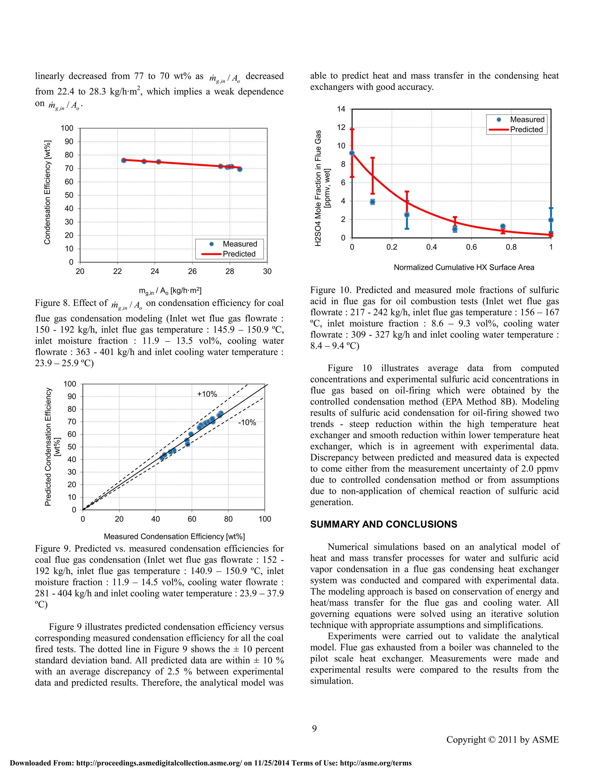 NUMERICAL SIMULATIONS OF HEAT AND MASS TRANSFER IN CONDENSING HEAT ...