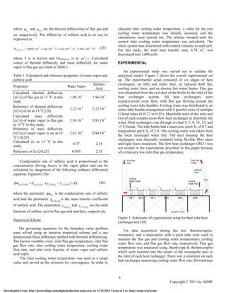 NUMERICAL SIMULATIONS OF HEAT AND MASS TRANSFER IN CONDENSING HEAT ...