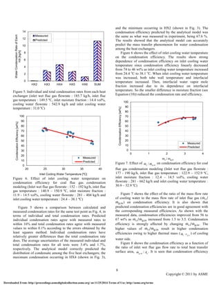 NUMERICAL SIMULATIONS OF HEAT AND MASS TRANSFER IN CONDENSING HEAT ...