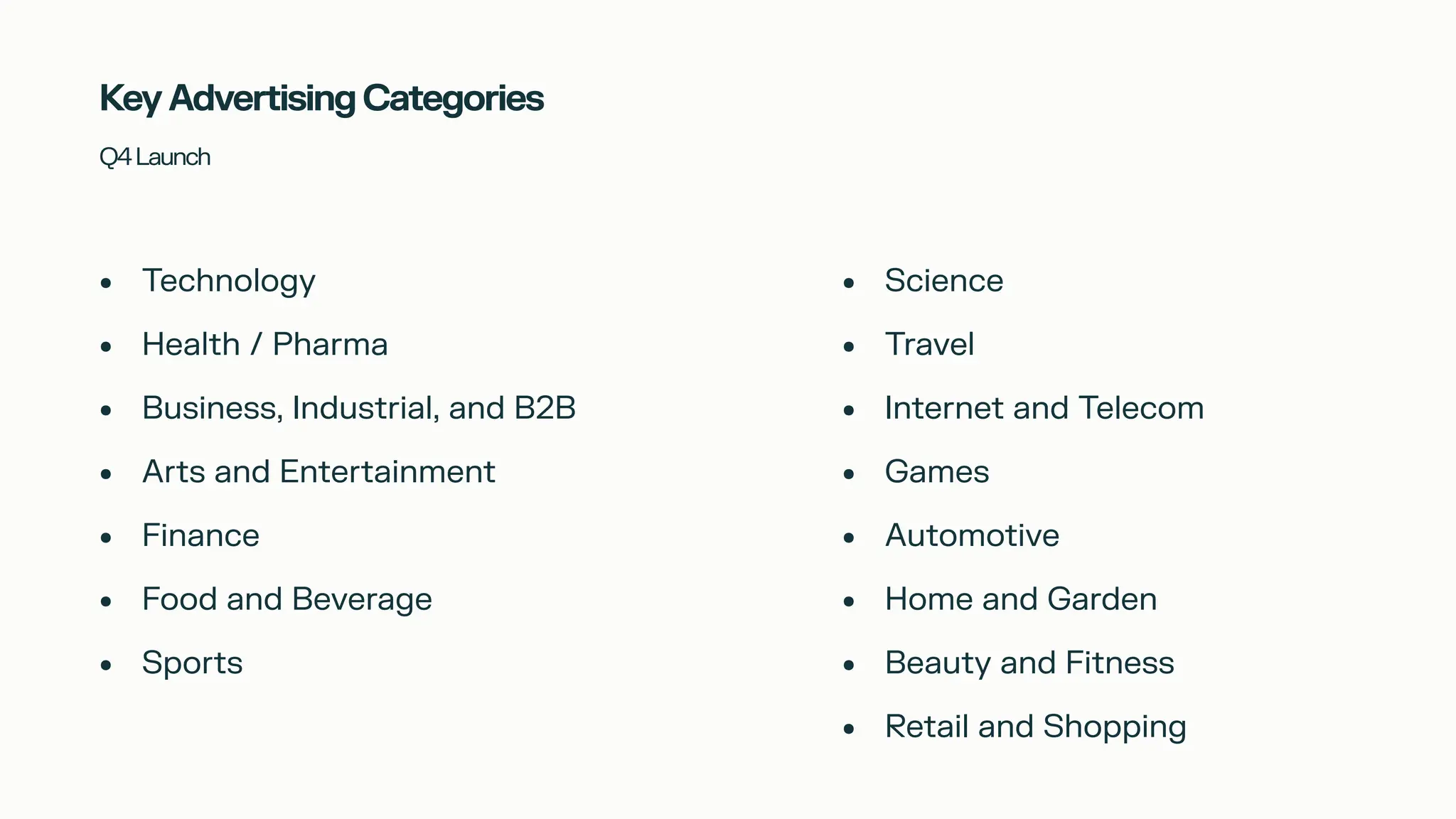 Key Advertising Categories
Q4Launch
•
•
•
•
•
•
•
Technology
Health / Pharma
Business, Industrial, and B2B
Arts and Entertainment
Finance
Food and Beverage
Sports
•
•
•
•
•
•
•
•
Science
Travel
Internet and Telecom
Games
Automotive
Home and Garden
Beauty and Fitness
Retail and Shopping
 