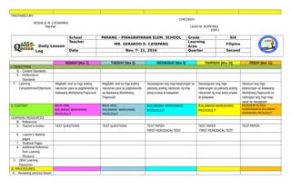 PREPARED BY:
CHECKED:
ROSALIE R. CATAPANG
Teacher LEAH M. ROPEREZ
ESP-I
Daily Lesson
Log
School PARANG – PINAGBAYANAN ELEM. SCHOOL Grade SIX
Teacher
MR. GERARDO D. CATAPANG
Learning
Area
Filipino
Date Nov. 7- 11, 2016 Quarter Second
MONDAY (Nov. 7) TUESDAY (Nov. 8) WEDNESDAY (Nov. 9) THURSDAY (Nov. 10) FRIDAY (Nov. 11)
I. OBJECTIVES
D. Content Standards
E. Performance
Standards
F. Learning
Competencies/Objectives
Magbalik- aral sa mga araling
natutunan para sa paghahanda sa
Ikalawang Markahang Pagsusulit
Magbalik- aral sa mga araling
natutunan para sa paghahanda
sa Ikalawang Markahang
Pagsusulit
Nasasagutan ang mga katanungan sa
paksang araling natutunan ng may
pang-unawa at katapatan.
Nasasagutan ang mga
katanungan sa paksang araling
natutunan ng may pang-unawa
at katapatan
Nasusuri ang mga
katanungan sa Ikalawang
Markahang Pagsusulit na
nahirapan ang mga mag-
aaral na masagutan
II. CONTENT BALIK-ARAL
IKALAWANG MARKAHANG
PAGSUSULIT
BALIK-ARAL
IKALAWANG MARKAHANG
PAGSUSULIT
IKALAWANG MARKAHANG
PAGSUSULIT
IKALAWANG MARKAHANG
PAGSUSULIT
PAGSUSURI NG MGA
KATANUNGAN SA IKALAWANG
MARKAHANG PAGSUSULIT
LEARNING RESOURCES
B. References
5. Teacher’s Guides TEST QUESTIONS TEST QUESTIONS TEST PAPER
FIRST PERIODICAL TEST
TEST PAPER
FIRST PERIODICAL TEST
TEST PAPER
6. Learner’s Material
pages
7. Textbook Pages
8. Additional Reference
from Learning
Resource
3. Other Learning
Resources
III. PROCEDURES
A. Reviewing previous lesson
 