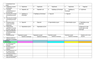 or presenting the new
lesson
B. Establishing a purpose
for the lesson
A. Paghahanda A. Paghahanda A. Paghahanda A. Paghahanda A. Pagganyak
C. Presenting
examples/instances of
the new lesson
B. Pagbabalik- aral B. Pagbabalik- aral B.. Pagbibigay ng Pamantayan B.. Pagbibigay ng
Pamantayan
B. P aghahanda
D. Discussing new concepts
and practicing new skill
#1
C. Pagbibigay ng
Pamantayan
C.Pagbibigay ng Pamantayan C. Pagsusulit C. Pagsusulit
E. Discussing new concepts
and practicing new skill
#2
F. Developing mastery
(Leads to Formative
Assessment)
D. Pagsusulit D. Pagsusulit D. Pagsusubaybay ng guro D. Pagsusubaybay ng guro C. Pagtatalakay sa mga
katanungan
G. Finding practical
applications of concepts
and skills in daily living
E. Pagsubaybay ng Guro E. Pagsubaybay ng Guro D.Pagsususuri sa mga
tamang sagot sa mga
katanungan
H. Making generalizations
and abstractions about
the lesson
I. Evaluating learning Pagwawasto ng papel
- kaalaman at kasanayan
Pagwawasto ng papel
- kaalaman at kasanayan
Pagwawasto ng papel
- kaalaaman at kasanayan
Pagwawasto ng papel
- kaalaaman at kasanayan
Pagtatala ng iskor ng mga
mag-aaral
J. Additional activities for
application or remediation
IV. REMARKS
V. REFLECTION
8. No. of learners who earned
80% on the formative
assessment
9. No. of learners who require
additional activities for
remediation
10. Did the remedial lessons work?
No. of learners who have
caught up with the lesson
11. No. of learners who continue to
require remediation
12. Which of my teaching strategies
worked well? Why did these
 