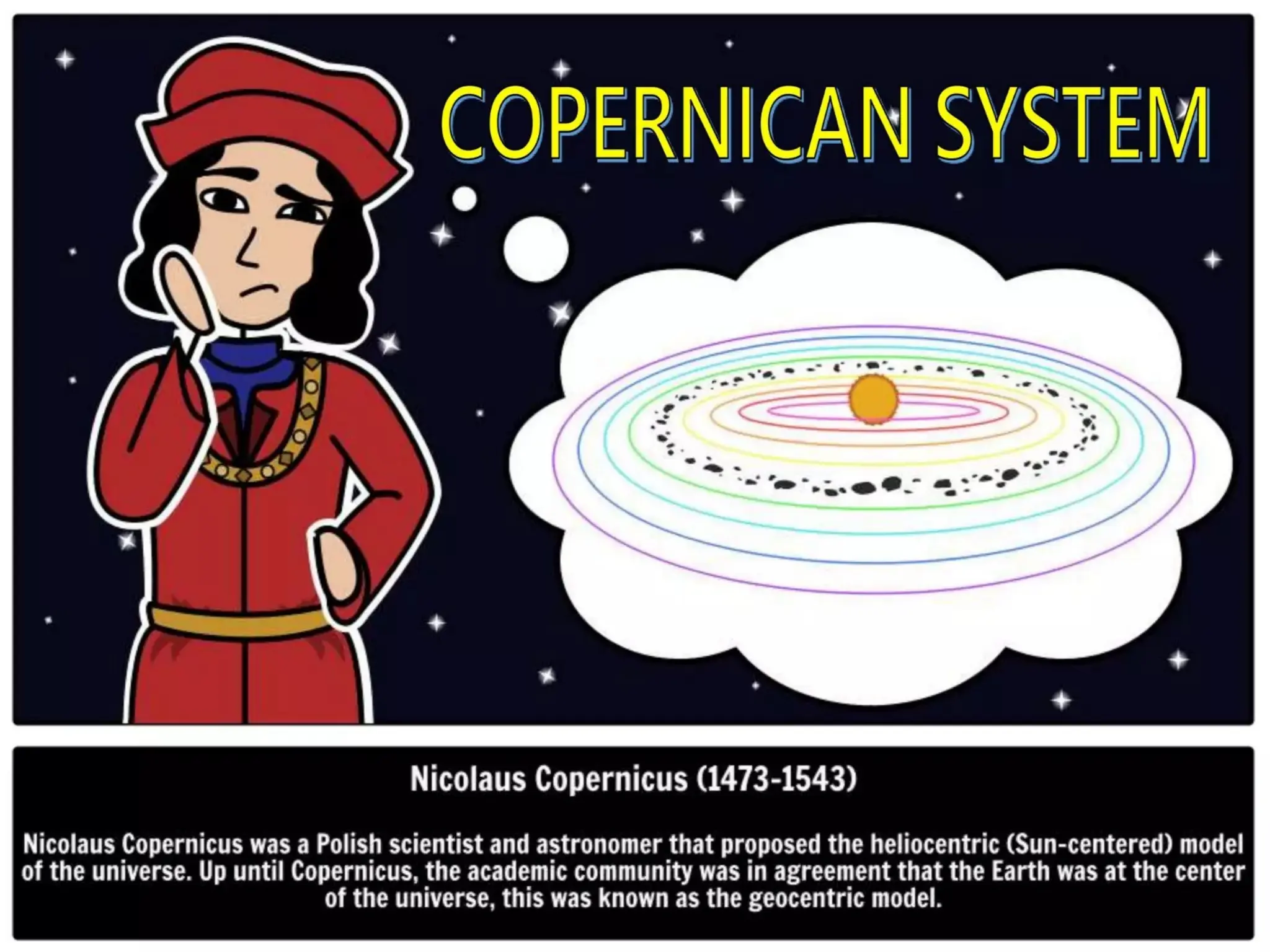 document.powerpoint presentation in Physical