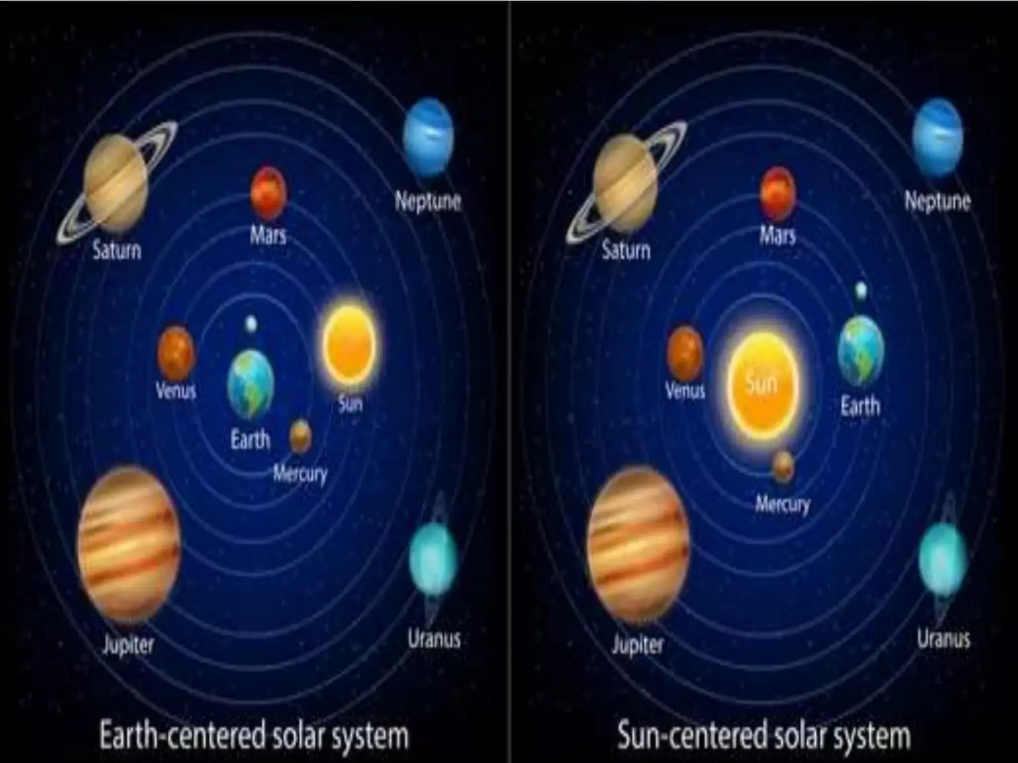document.powerpoint presentation in Physical
