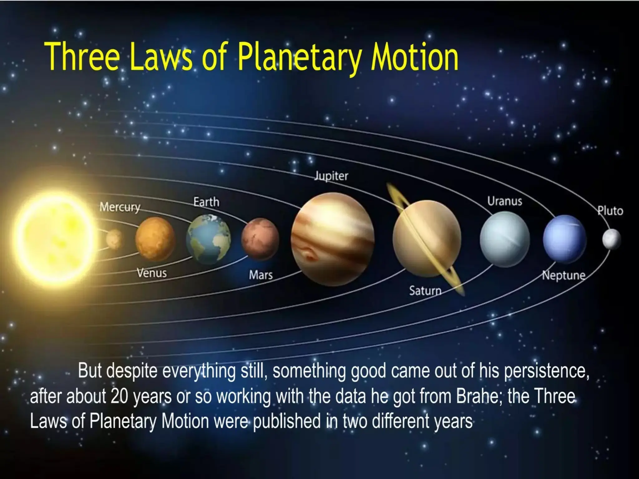 document.powerpoint presentation in Physical