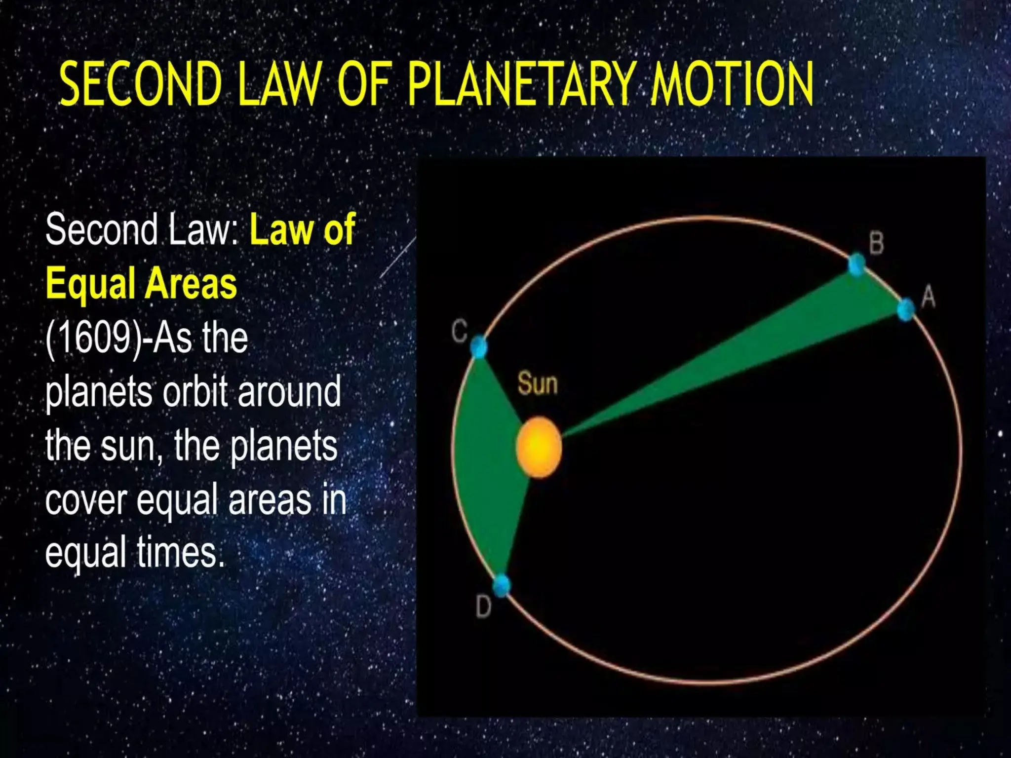 document.powerpoint presentation in Physical