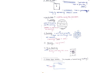 VLSI_Design_document_Narendra_Gangwa.pdf