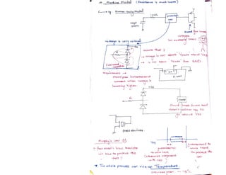 VLSI_Design_document_Narendra_Gangwa.pdf