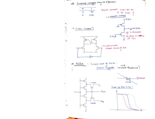 VLSI_Design_document_Narendra_Gangwa.pdf