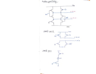 VLSI_Design_document_Narendra_Gangwa.pdf