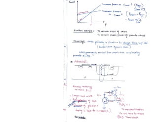 VLSI_Design_document_Narendra_Gangwa.pdf