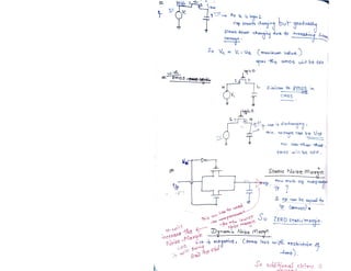VLSI_Design_document_Narendra_Gangwa.pdf