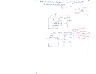 VLSI_Design_document_Narendra_Gangwa.pdf