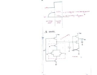 VLSI_Design_document_Narendra_Gangwa.pdf