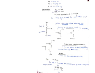 VLSI_Design_document_Narendra_Gangwa.pdf
