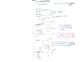 VLSI_Design_document_Narendra_Gangwa.pdf