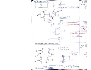 VLSI_Design_document_Narendra_Gangwa.pdf