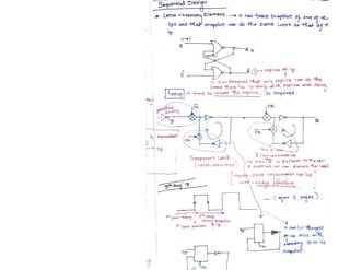 VLSI_Design_document_Narendra_Gangwa.pdf