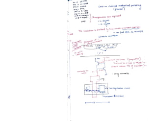VLSI_Design_document_Narendra_Gangwa.pdf