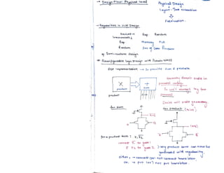 VLSI_Design_document_Narendra_Gangwa.pdf