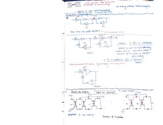 VLSI_Design_document_Narendra_Gangwa.pdf