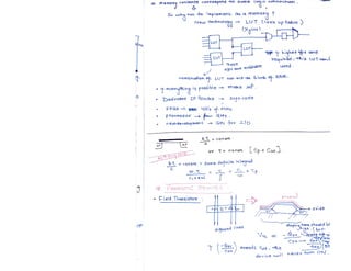 VLSI_Design_document_Narendra_Gangwa.pdf