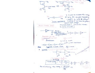 VLSI_Design_document_Narendra_Gangwa.pdf