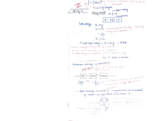 VLSI_Design_document_Narendra_Gangwa.pdf