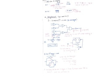 VLSI_Design_document_Narendra_Gangwa.pdf