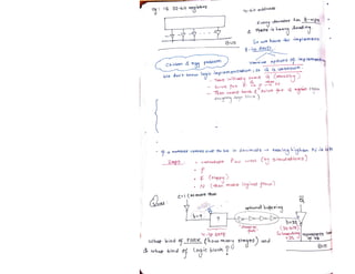 VLSI_Design_document_Narendra_Gangwa.pdf