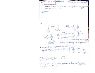 VLSI_Design_document_Narendra_Gangwa.pdf