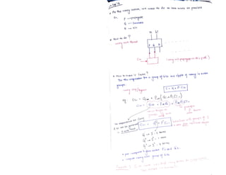 VLSI_Design_document_Narendra_Gangwa.pdf