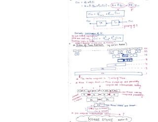 VLSI_Design_document_Narendra_Gangwa.pdf