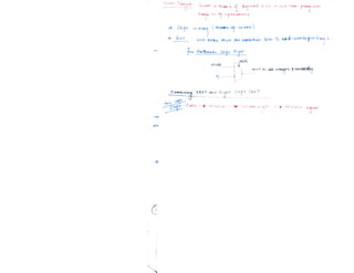 VLSI_Design_document_Narendra_Gangwa.pdf