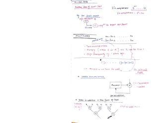 VLSI_Design_document_Narendra_Gangwa.pdf