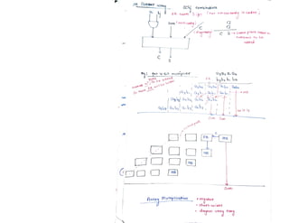 VLSI_Design_document_Narendra_Gangwa.pdf
