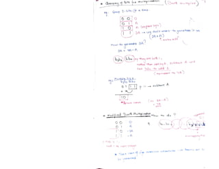 VLSI_Design_document_Narendra_Gangwa.pdf