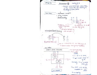 VLSI_Design_document_Narendra_Gangwa.pdf