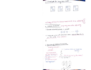 VLSI_Design_document_Narendra_Gangwa.pdf
