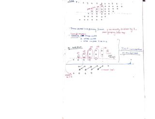 VLSI_Design_document_Narendra_Gangwa.pdf