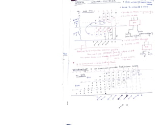 VLSI_Design_document_Narendra_Gangwa.pdf