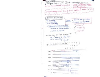 VLSI_Design_document_Narendra_Gangwa.pdf