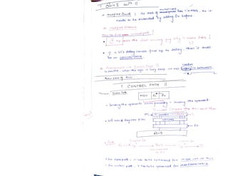 VLSI_Design_document_Narendra_Gangwa.pdf