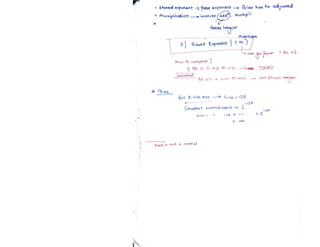 VLSI_Design_document_Narendra_Gangwa.pdf