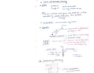 VLSI_Design_document_Narendra_Gangwa.pdf