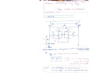 VLSI_Design_document_Narendra_Gangwa.pdf