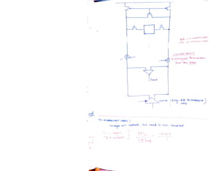 VLSI_Design_document_Narendra_Gangwa.pdf