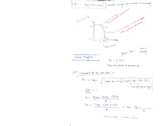 VLSI_Design_document_Narendra_Gangwa.pdf