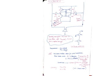 VLSI_Design_document_Narendra_Gangwa.pdf