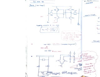 VLSI_Design_document_Narendra_Gangwa.pdf